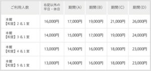 和室料金表