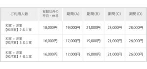 和洋室料金表